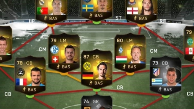 FIFA Ultimate Team &ndash; Community Blog Ufficiale - Tag Archive for ... - ultimateteam.it