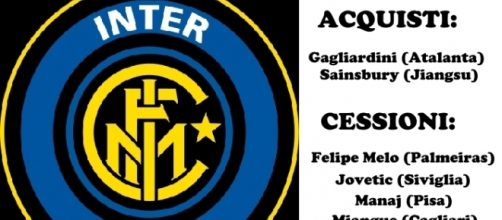 Calciomercato Inter: tutti gli acquisti e le cessioni del mercato di gennaio 2017