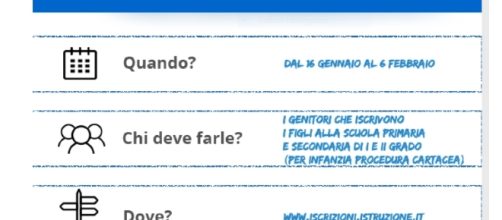 Come effettuare iscrizioni online per la scuola