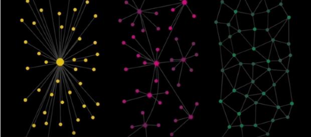 Understand the Blockchain in Two Minutes - image - Institute for the Future (IFTF) | YouTube Understand the Blockchain in Two Minutes - image - Institute for the Future (IFTF) | YouTube