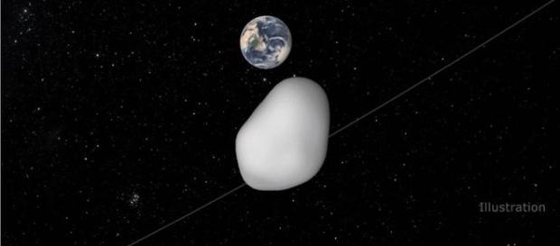 Aproximação máxima acontece nesta quinta-feira. (NASA / JPL-Caltech) Aproximação máxima acontece nesta quinta-feira. (NASA / JPL-Caltech)