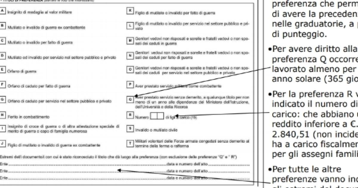 Domanda Ata Modello D2 La Conferma E Figli A Carico