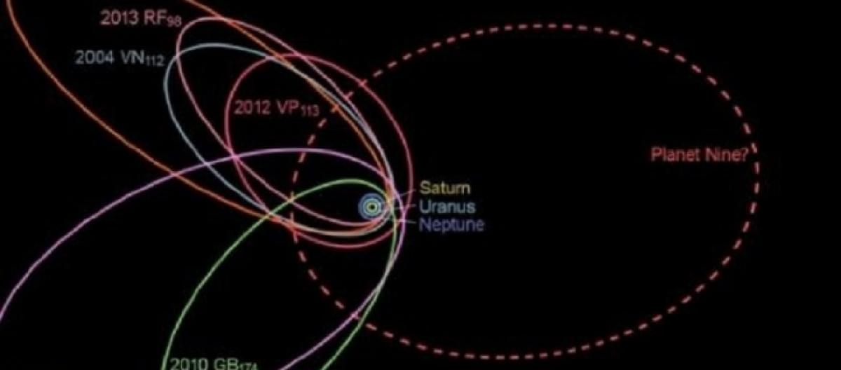 Researchers Find Clues Of Planet Nine That Could Join Our