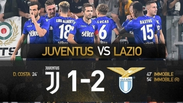 L'esultanza dei giocatori della S.S. Lazio al termine della gara, sotto lo spicchio di tifosi laziali arrivati a Torino