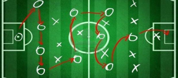 Fantacalcio, ossia il mistico gioco rovina-amicizie per eccellenza! - newstarsnews.com Fantacalcio, ossia il mistico gioco rovina-amicizie per eccellenza! - newstarsnews.com