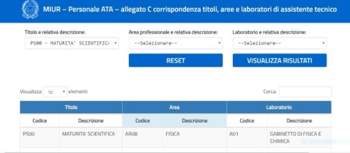 applicazione per codice assistente tecnico