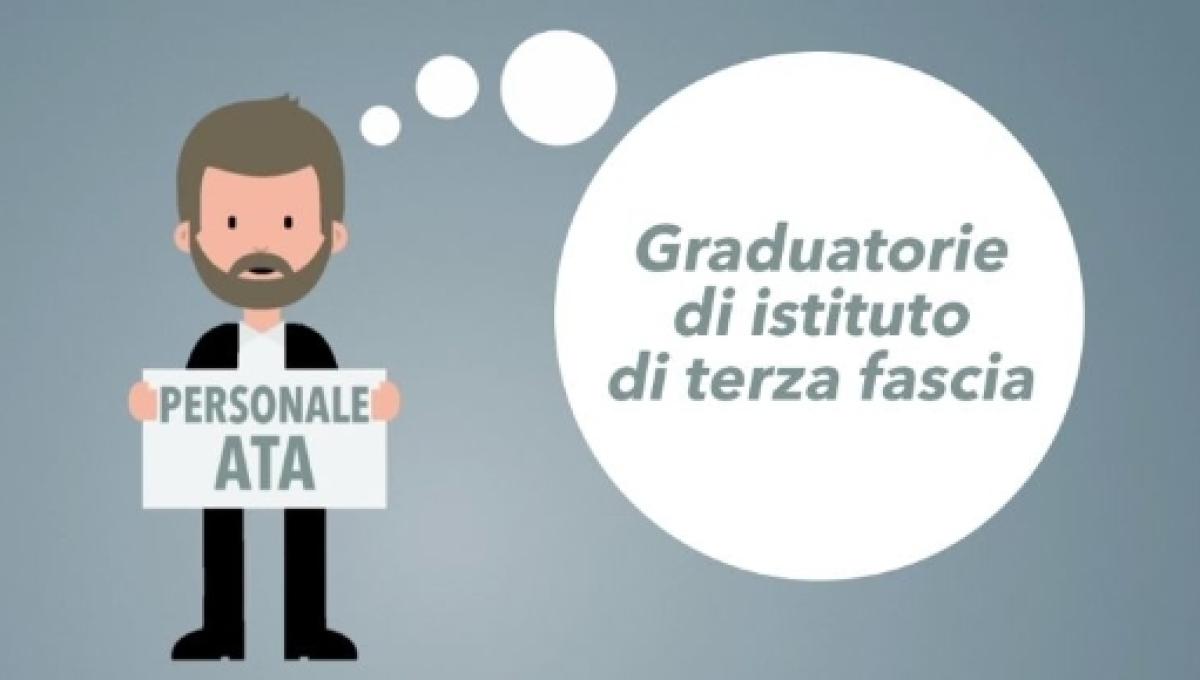 Graduatorie Iii Fascia Ata Pronto Il Modello D3 Ecco