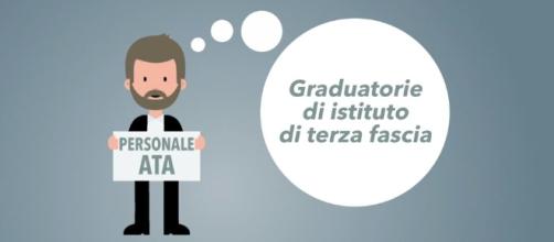 Graduatorie ATA e le tre fasce: come sono composte ...