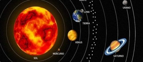 El sistema solar El sistema solar es un sistema planetario de la ... - slideplayer.es