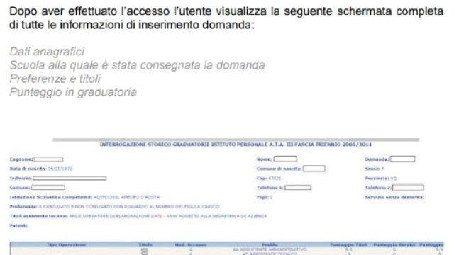 come visualizzare la propria posizione per ogni profilo domanda Ata
