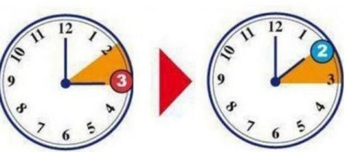 Ecco come cambiare l'orario da oggi