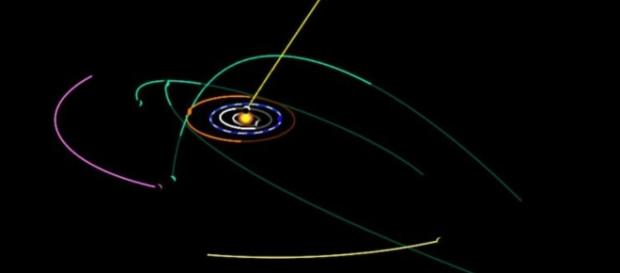 Cometa que pode ser visto - Google Cometa que pode ser visto - Google