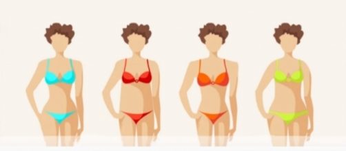 Do you know your actual body shape?- The Talko/ Youtube