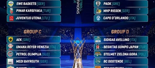 Il tabellone dei quattro gironi della Champions League 2017-10 (credits www.basketballcl.com)