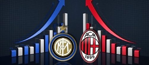 Ultime notizie calciomercato Milan e Inter