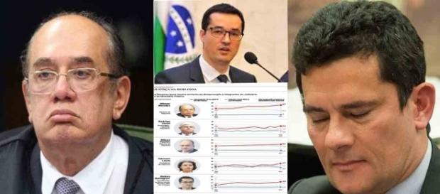 CPMI convida Mendes, Moro e Dallagnol para discutirem delação premiada CPMI convida Mendes, Moro e Dallagnol para discutirem delação premiada