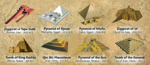 Diferentes pirámides en diferentes culturas