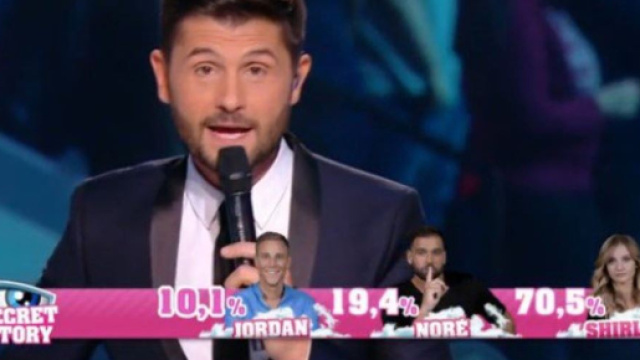 À la surprise générale, Shirley a été sauvée avec un pourcentage colossal cette semaine, tandis que Jordan se trouve éliminé.