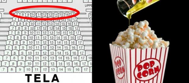Segredos que os cinemas escondem de você Segredos que os cinemas escondem de você