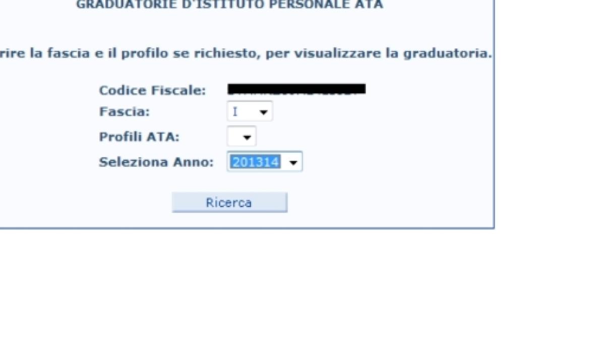 Domanda Ata Come Avere Accesso Alle Graduatorie