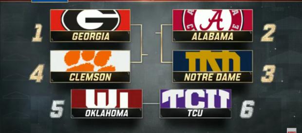 College football matchups: (Image Credit - ESPN/YouTube Screencap) College football matchups: (Image Credit - ESPN/YouTube Screencap)