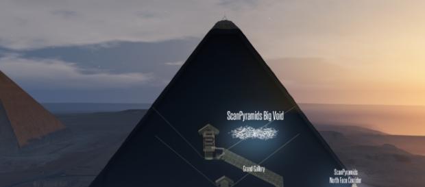 ScanPyramids, scoperta una stanza segreta nella Piramide di Cheope ScanPyramids, scoperta una stanza segreta nella Piramide di Cheope