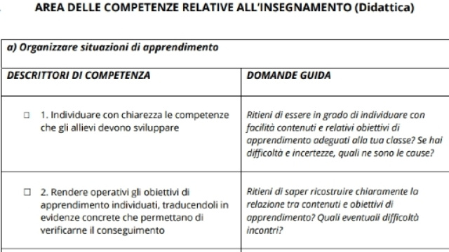 come compilare il bilancio iniziale su Indire