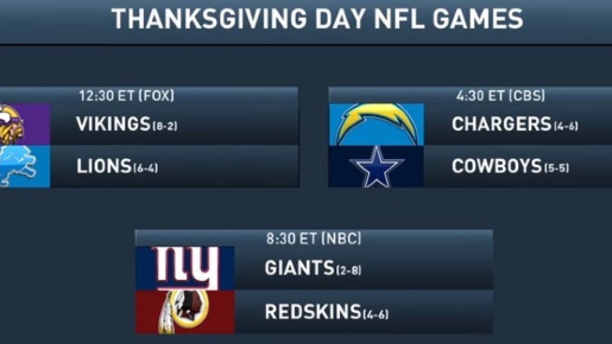 2017 NFL Thanksgiving Day schedule