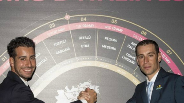 Fabio Aru e Vincenzo Nibali, parla Davide Cassani | SuperNews - superscommesse.it