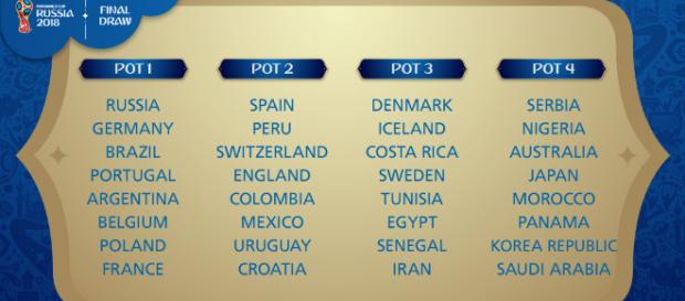 England could face Cristiano Ronaldo or Messi - Vanguard News - vanguardngr.com England could face Cristiano Ronaldo or Messi - Vanguard News - vanguardngr.com