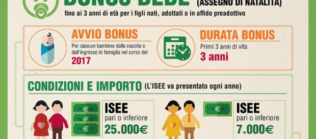Bonus Bebè 2018 non confermato nella Legge di Bilancio Bonus Bebè 2018 non confermato nella Legge di Bilancio