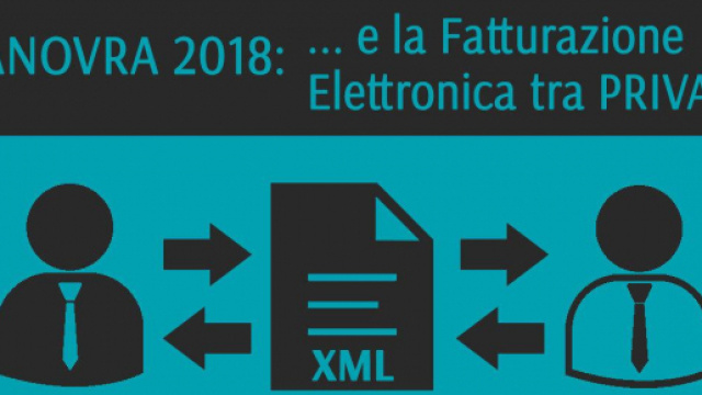 Fatturazione elettronica tra privati