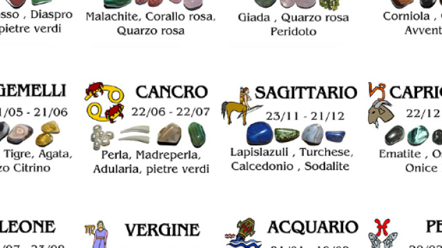 Oroscopo settimana dal 12 al 18 settembre 2016 Ariete Toro Gemelli ... - blogspot.com