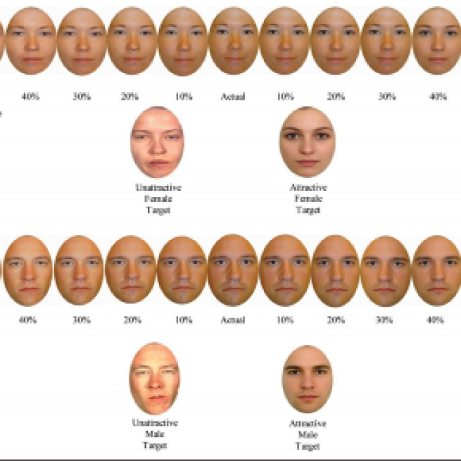What's Up With That: You Hate Pictures of Yourself | WIRED - wired.com