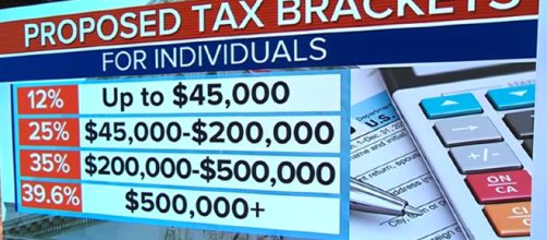 Report finds GOP tax plan benefits top 1 percent - Image credit - CBS | YouTube
