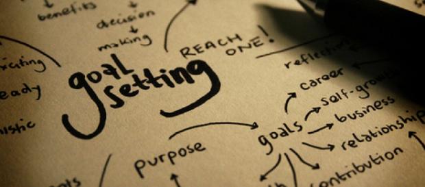 Having a list of things you want to achieve or change might improve your life Having a list of things you want to achieve or change might improve your life