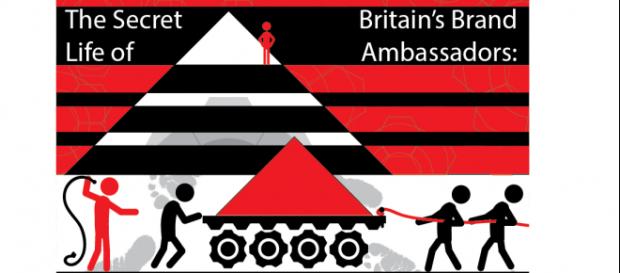 The Secret Life of Britain's Brand Ambassadors: No Experience Required The Secret Life of Britain's Brand Ambassadors: No Experience Required