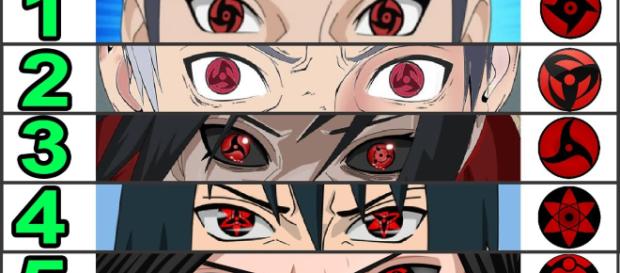 Los ojos Sharingan en su evolución Los ojos Sharingan en su evolución