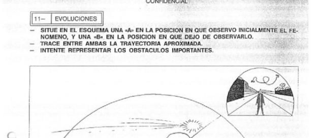 Ejemplo de representaciones dibujadas y explicadas, añadidas a los informe OVNI Ejemplo de representaciones dibujadas y explicadas, añadidas a los informe OVNI