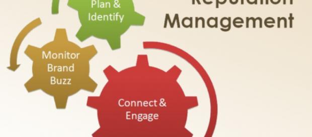 Online Reputation Management for business (Image Credit: ORM Youtube screencap) Online Reputation Management for business (Image Credit: ORM Youtube screencap)