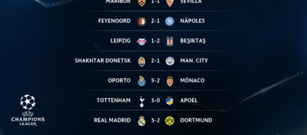 Definidos los equipos calificados a los octavos de final de la Champions League. Definidos los equipos calificados a los octavos de final de la Champions League.