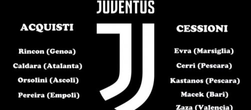 Calciomercato Juventus: acquisti e cessioni mercato gennaio 2017