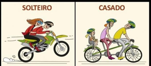 Imagens que demonstram claramente a vida antes e depois de casado Imagens que demonstram claramente a vida antes e depois de casado