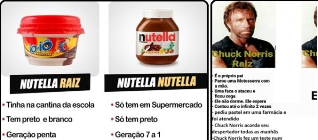 Geração raiz versus Nutella, o assunto que "bombou" na internet Geração raiz versus Nutella, o assunto que "bombou" na internet