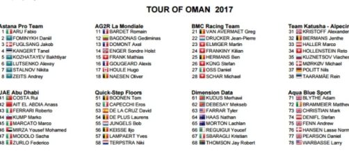 I corridori del Tour of Oman, prima parte