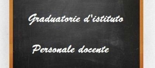 punteggi per aggioranre le graduatorie d'istituto punteggi per aggioranre le graduatorie d'istituto