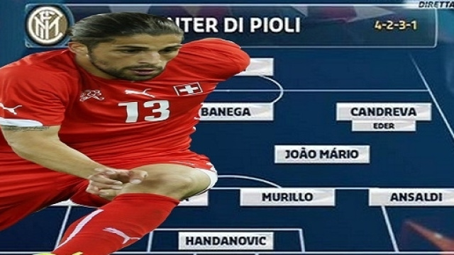 Inter: raggiunto accordo con gli agenti di Ricardo Rodriguez.