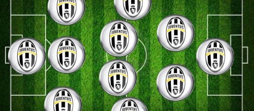 La Juventus del 2020, ecco come potrebbe essere