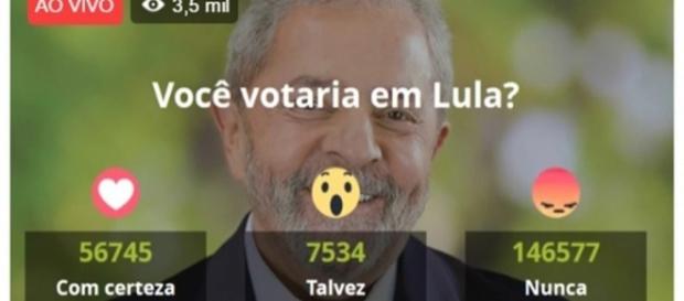 Apesar da página ser seguida por muitos esquerdistas, o resultado de Lula foi bem abaixo do esperado Apesar da página ser seguida por muitos esquerdistas, o resultado de Lula foi bem abaixo do esperado