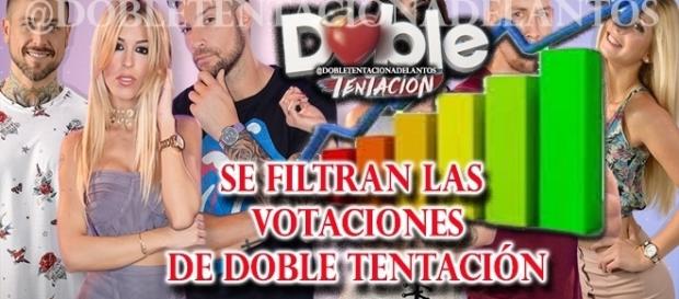 Filtración de los votos de doble tentación Filtración de los votos de doble tentación